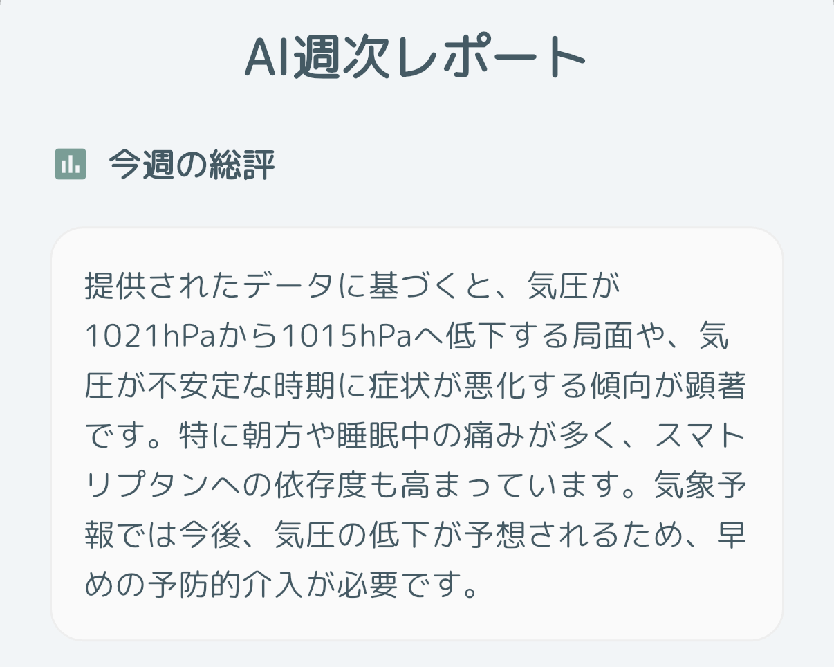 週次レポート